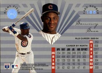 1995 Leaf Limited #188 Sammy Sosa Back