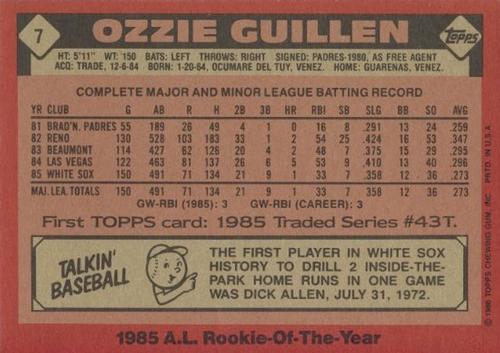 1986 Topps Super #7 Ozzie Guillen Back