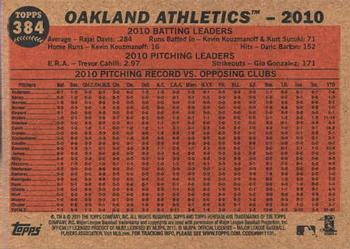 2011 Topps Heritage #384 Oakland Athletics Back