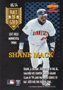 1995 Score - Hall of Gold #HG54 Shane Mack Back