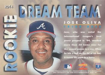 1995 Score - Rookie Dream Team #RDT4 Jose Oliva Back