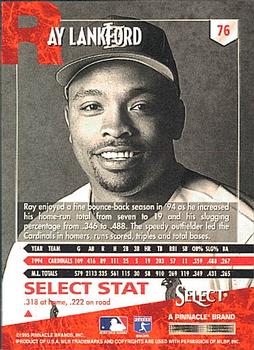 1995 Select #76 Ray Lankford Back