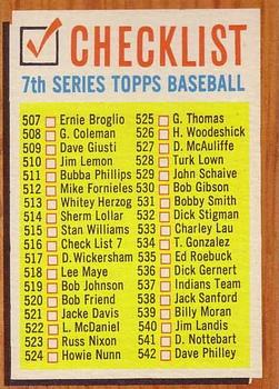 1962 Topps #516 7th Series Checklist: 507-598 Front