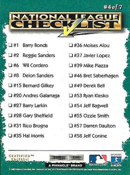 1995 Select Certified - Checklists #4 National League Checklist Back