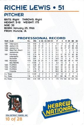 1996 Hebrew National Detroit Tigers #10 Richie Lewis Back