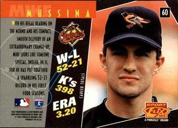 1995 Sportflix #60 Mike Mussina Back