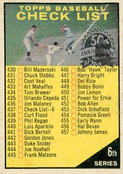 2010 Topps Heritage - 50th Anniversary Buybacks #437 6th Series Checklist 430-506 Front