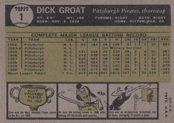 2010 Topps Heritage - 50th Anniversary Buybacks #1 Dick Groat Back