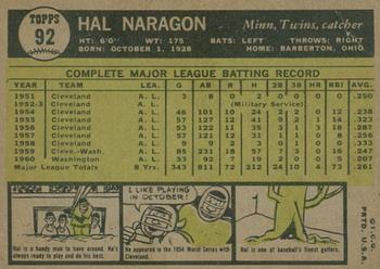 2010 Topps Heritage - 50th Anniversary Buybacks #92 Hal Naragon Back