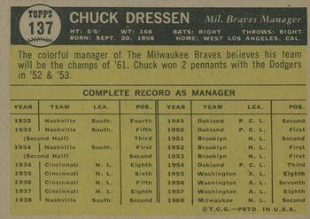 2010 Topps Heritage - 50th Anniversary Buybacks #137 Chuck Dressen Back