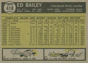 2010 Topps Heritage - 50th Anniversary Buybacks #418 Ed Bailey Back