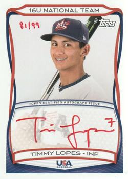 Timmy Lopes Gallery | Trading Card Database
