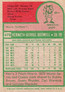 1975 Topps Mini #479 Ken Boswell Back