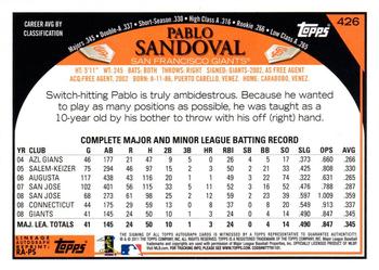 2011 Topps Lineage - Autographs #RA-PS Pablo Sandoval Back