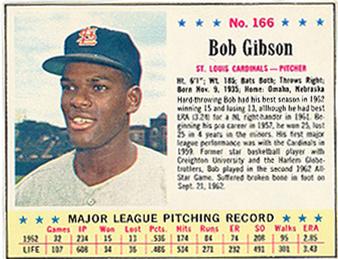 1963 Jell-O #166 Bob Gibson Front