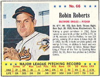 1963 Jell-O #66 Robin Roberts Front