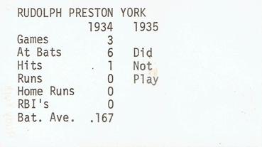 1974 TCMA 1934-35 Detroit Tigers AL Champions #NNO Rudy York Back