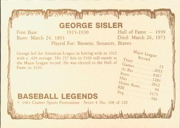 1983 Cramer Baseball Legends Series 4 #108 George Sisler Back