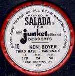1963 Salada/Junket Coins #15 Ken Boyer Back