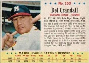 1963 Post Cereal #153 Del Crandall Front