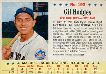 1963 Post Cereal #193 Gil Hodges Front