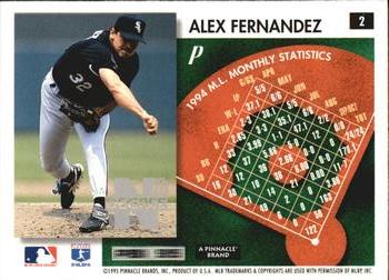 1995 Summit - Nth Degree #2 Alex Fernandez Back