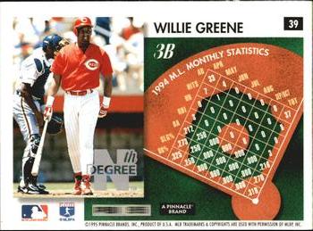 1995 Summit - Nth Degree #39 Willie Greene Back