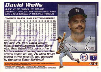 1995 Topps #434 David Wells Back