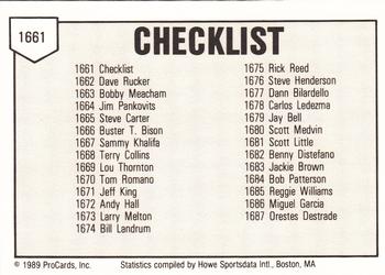 1989 ProCards Minor League Team Sets #1661 Checklist Back