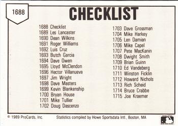 1989 ProCards Minor League Team Sets #1688 Checklist Back