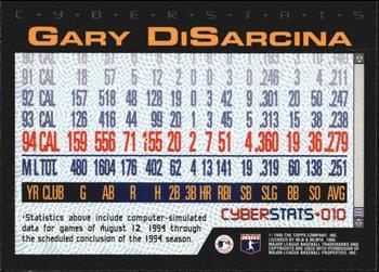 1995 Topps - CyberStats (Spectralight) #010 Gary DiSarcina Back