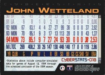 1995 Topps - CyberStats (Spectralight) #018 John Wetteland Back