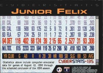 1995 Topps - CyberStats (Spectralight) #135 Junior Felix Back