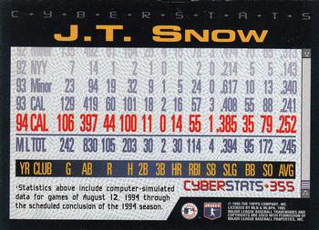 1995 Topps - CyberStats (Spectralight) #355 J.T. Snow Back