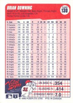 1990 Fleer Canadian #130 Brian Downing Back