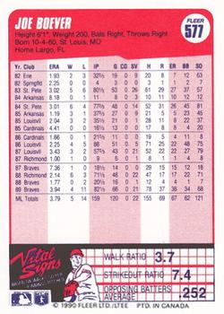 1990 Fleer Canadian #577 Joe Boever Back