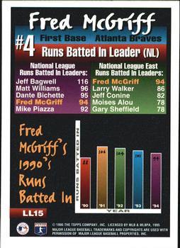 1995 Topps - League Leaders #LL15 Fred McGriff Back