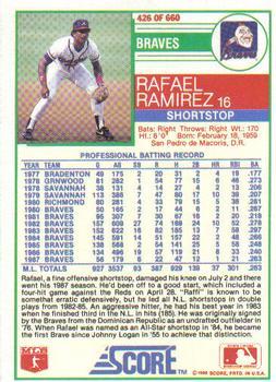 1988 Score - Glossy #426 Rafael Ramirez Back