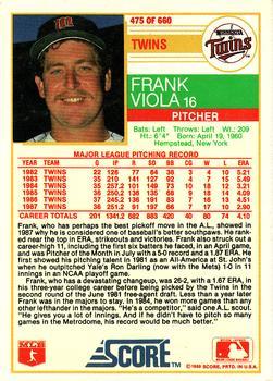 1988 Score - Glossy #475 Frank Viola Back