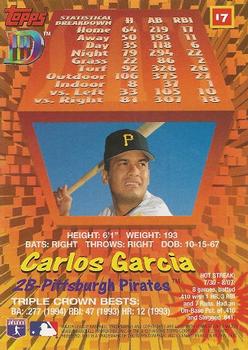 1995 Topps DIII #17 Carlos Garcia Back