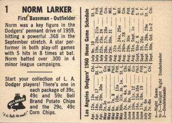 1960 Bell Brand Los Angeles Dodgers #1 Norm Larker Back