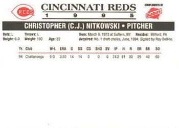 1995 Kahn's Cincinnati Reds #NNO C.J. Nitkowski Back
