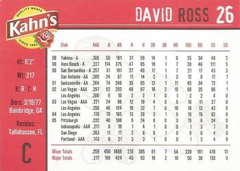2006 Kahn's Cincinnati Reds #NNO David Ross Back