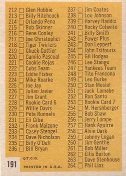 1963 Topps #191 3rd Series Checklist: 177-264 Back