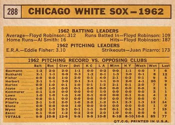 1963 Topps #288 Chicago White Sox Back