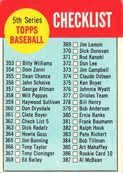 1963 Topps #362 5th Series Checklist: 353-429 Front