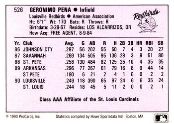 1990 ProCards AAA #526 Geronimo Pena Back