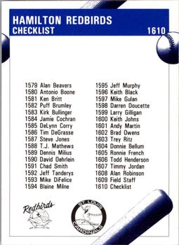 1992 Fleer ProCards #1610 Hamilton Redbirds Checklist Back