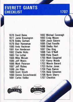 1992 Fleer ProCards #1707 Everett Giants Checklist Back