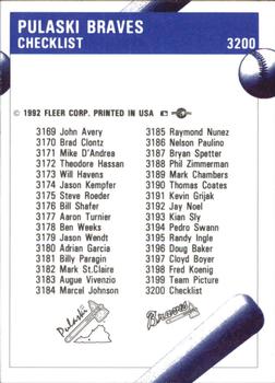 1992 Fleer ProCards #3200 Pulaski Braves Checklist Back